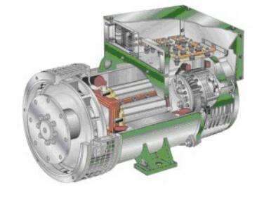 乌审发电机内部结构图 乌审发电机内部结构图